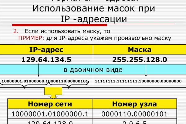 Кракен что это такое наркотики